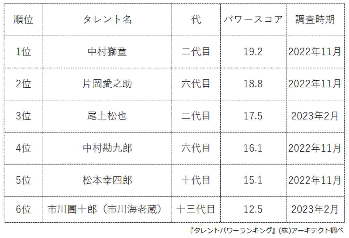 画像出典：PRTIMES（https://prtimes.jp/main/html/rd/p/000000269.000062573.html）